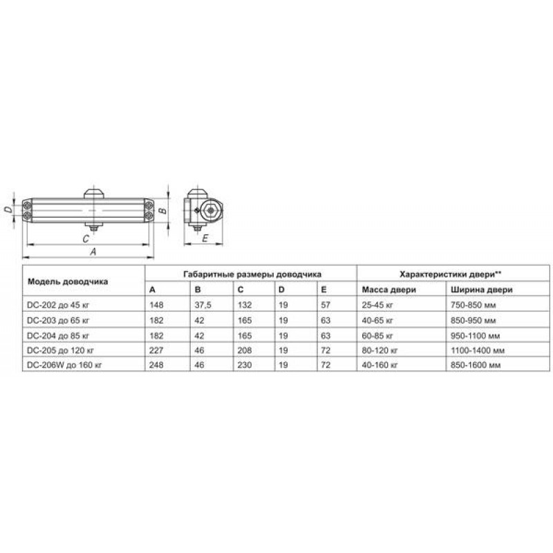 FUARO - Доводчик Fuaro (Фуаро) дверной DC20-6W (DC-206W) BR до 160 кг (коричневый)
